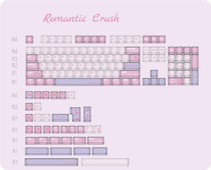 Theme Cap PBT Sublimation Original Mechanical Keyboard Keys